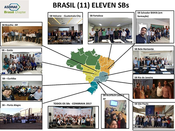 Student-Branches-Brasil-600x450.jpg